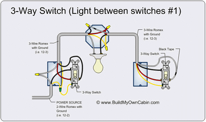 4 Diagram Switch Wire Three Way Diagram Base Website Three