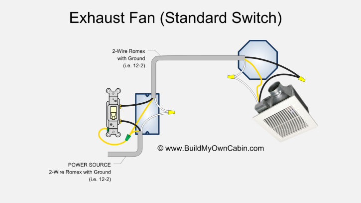Nutone Exhaust Fan Wiring Diagram Diagram Base Website Wiring