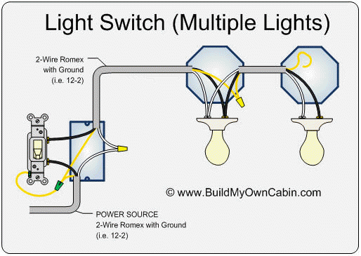 Basic Electrical Wiring Diagrams Lights Series H1 Wiring
