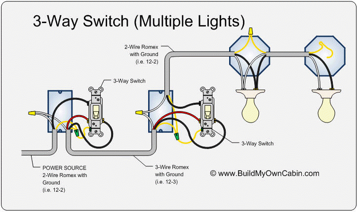 3-way switch to multiple lights