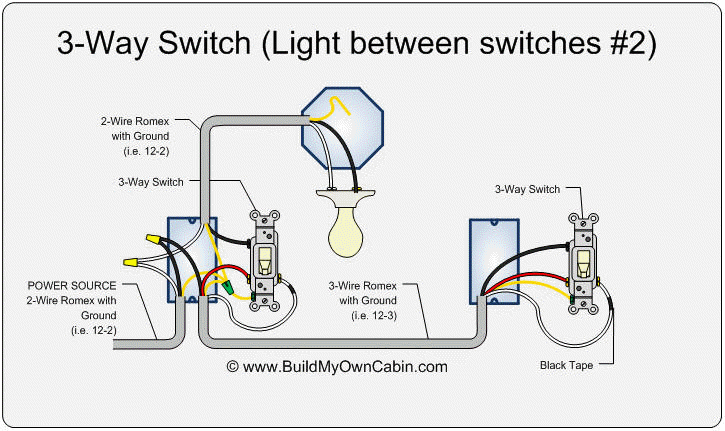 3-way-switch-diagram (light between switches #2)