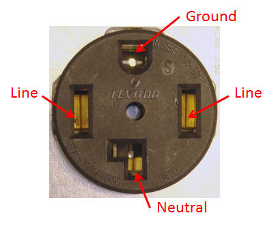 4-prong dryer outlet