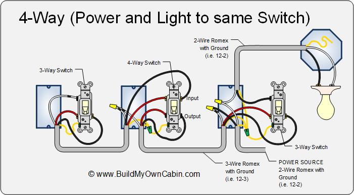 4-way-wiring-power-all-wires-to-same-box