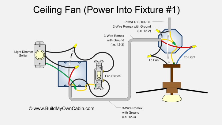 wiring-ceiling-fan-power-into-fixture-1