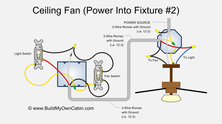 ceiling-fan-wiring-pwr-into-fixture-2