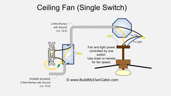 ceiling-fan-wiring-single-switch