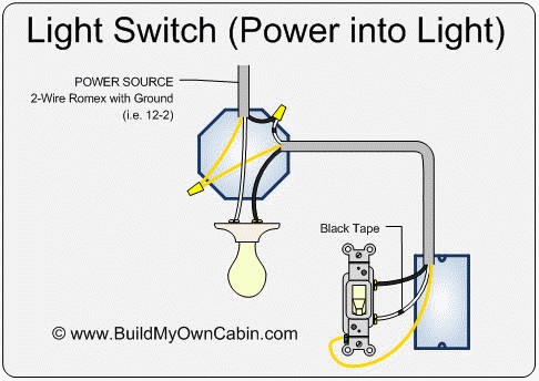 light-switch-diagram (power into light)