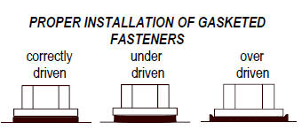 gasketed fasteners