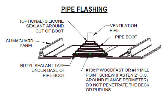 pipe flash metal roof