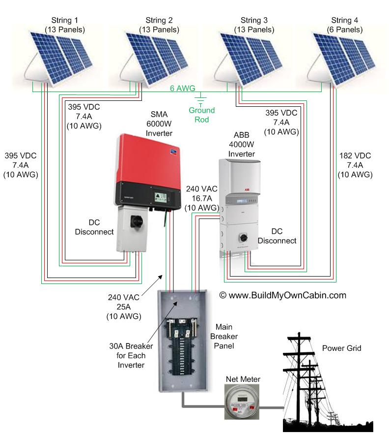 solar-wiring-diagram