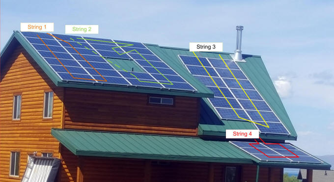 solar-cabin-panel layout